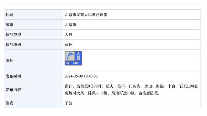 ?库里末节+加时20分&关键三分 保罗关键前场板 勇士加时胜绿军