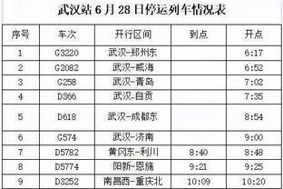 巴雷特：我今夏重点是练三分和防守 OG是我见过最好的防守者之一